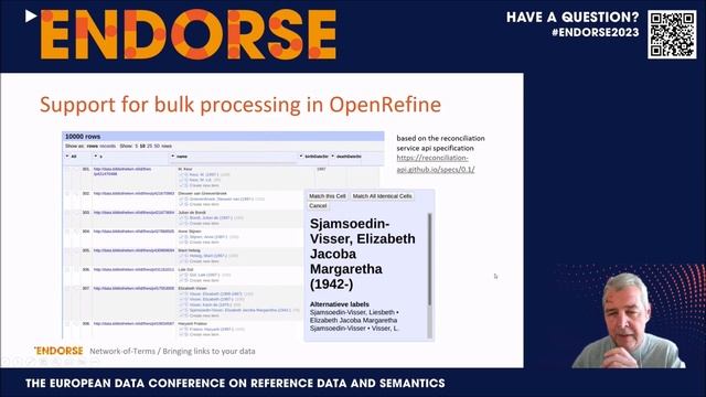 Network of Terms - bringing links to your data - Enno Meijers смотреть онлайн