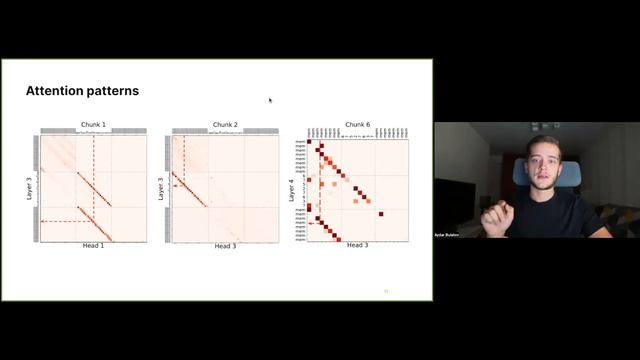 Айдар Булатов | Recurrent Memory Transformer смотреть онлайн