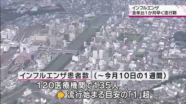 茨城県でインフルエンザ流行期入り смотреть онлайн