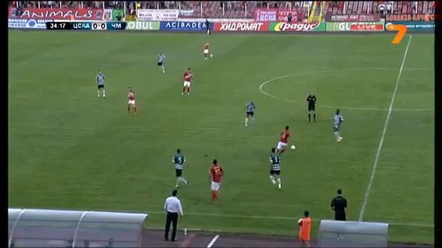 IVAYLO CHOCHEV HIGHLIGHTS 1 смотреть онлайн
