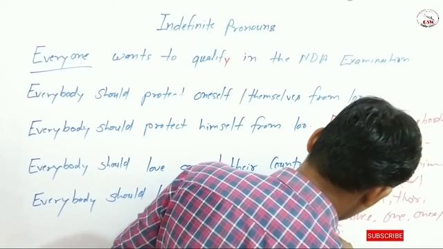 Indefinite Pronouns Somebody Nobody Everybody Anybody l Advance Use l Common errors l in English смотреть онлайн