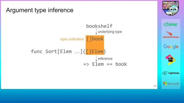 GopherCon 2020: Robert Griesemer - Typing [Generic] Go смотреть онлайн