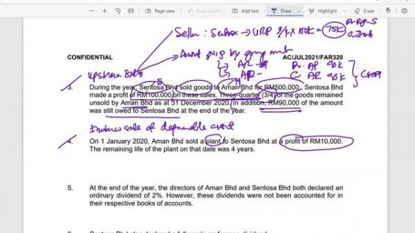 PREPARE CONSOLIDATED STATEMENT OF FINANCIAL POSITION |SIMPLE GROUP |FA JUL 2021|FAR320