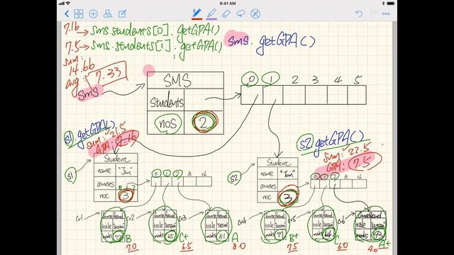 Tutorial Attributes With Array Types 14
