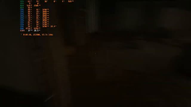 Outlast | GTX 950M 2/4GB + i7-6700HQ | Ultra graphics gameplay in 2020 смотреть онлайн