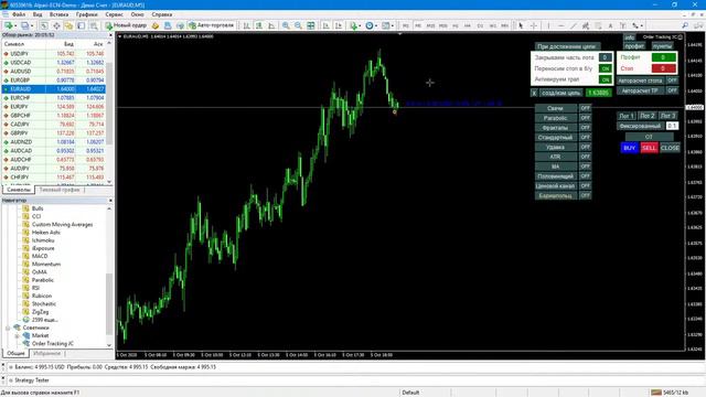 Разработка и автоматизация торговых систем на основе Joy Signals