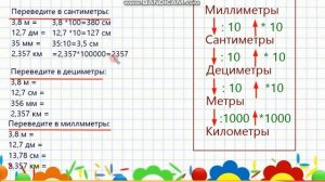 Переводим меры длины легко и просто. Миллиметры в километры и наоборот. 6 класс