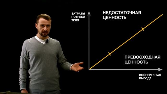 «Сумма маркетинга»: Кто мы? смотреть онлайн