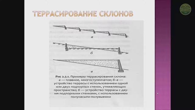 Основы ландшафтного проектирования смотреть онлайн