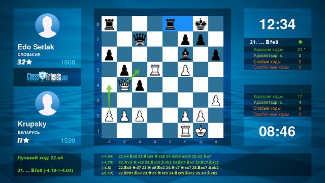 Chess Game Analysis: Krupsky - Edo Setlak : 0-1 (By ChessFriends.com) смотреть онлайн