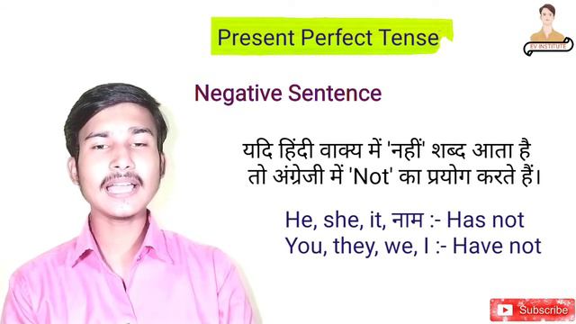 Present Perfect Tense смотреть онлайн