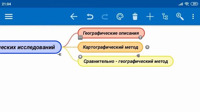 География 4урок 5класс Методы географических исследований #Геогрфия #5класс смотреть онлайн