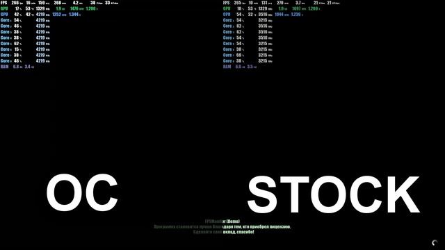 AMD FX 8320е + gtx 960 2gb смотреть онлайн
