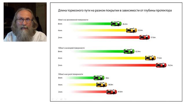 ЛЕКЦИЯ: "Почему абсолютно твердое тело абсолютно гладкое?" смотреть онлайн