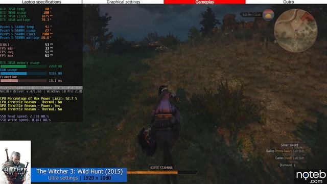 Dell Gaming G15 5515 - The Witcher 3 Gameplay Benchmark (Ryzen 5 5600H, RTX 3050) смотреть онлайн