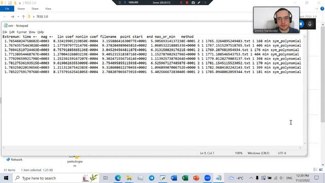 Лекція з використанням даних телескопу TESS 2 частина смотреть онлайн