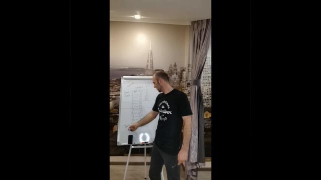 ОСНОВНЫЕ МЫСЛИ ПО СЕТЕВОВМУ. ЧТО НУЖНО ПОНИМАТЬ смотреть онлайн