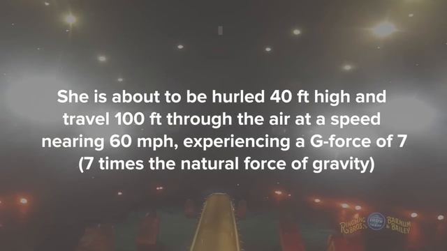 Human Cannonball GoPro Footage смотреть онлайн