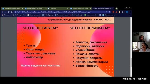Обязательный SMM-минимум для эксперта смотреть онлайн