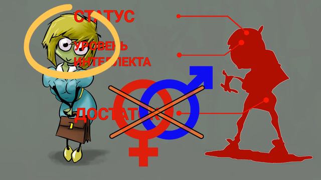 Интеллектуальный сендвич №3. Субъективная ответственность (Часть первая). "Сказ о блуднице Любаве" смотреть онлайн