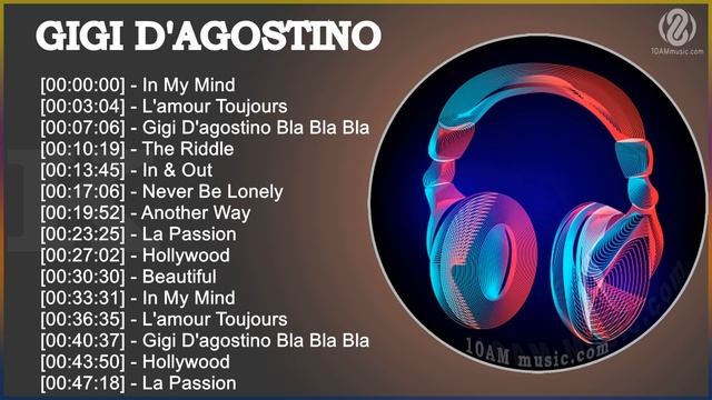 G i g i D'A g o s t i n o 2021 MIX - Neue Lieder 2021 - Musik 2021 смотреть онлайн