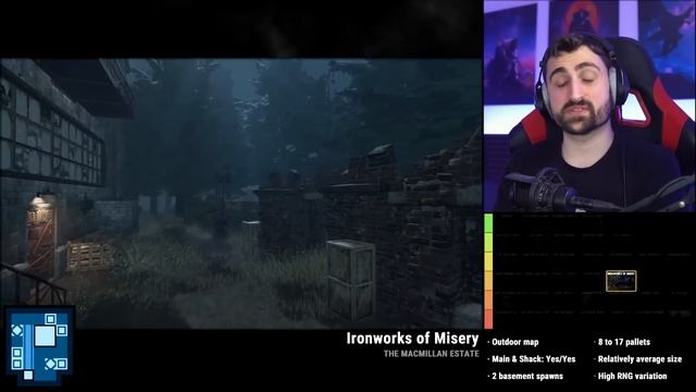 All Maps Tier List & Guide | Dead by Daylight (6.5.0) смотреть онлайн