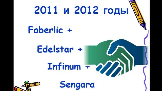 Знакомство с компанией Faberlic смотреть онлайн