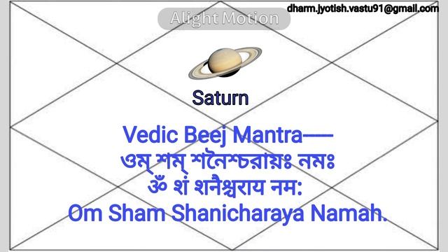 Saturn planet Vedic Beej Mantra, Tantrik Beej Mantra , Prarthana Mantra . смотреть онлайн