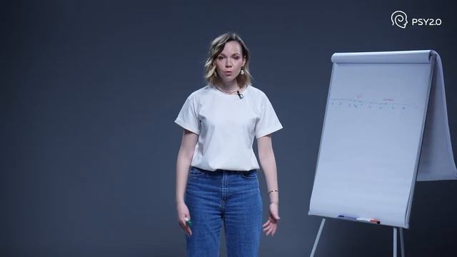 Интенсив «Погружение». День 2.mp4 смотреть онлайн