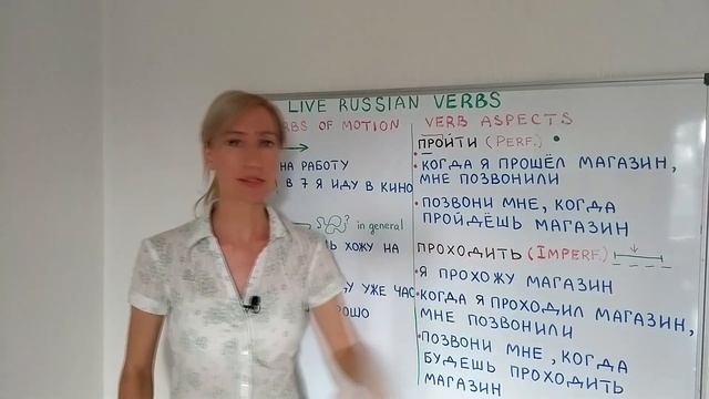 Verbs of Motion Vs Verb Aspects смотреть онлайн
