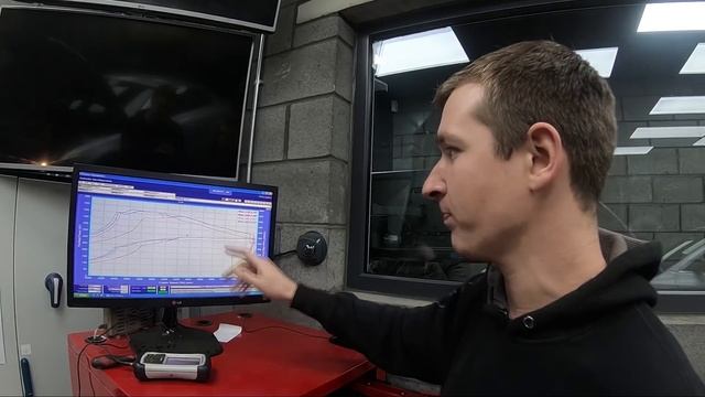 OUR NEW 4WD DYNO + CP3 HPFP! - AUDI A5 3.0 TDI QUATTRO PROJECT - DARKSIDE DEVELOPMENTS - PART 14 смотреть онлайн