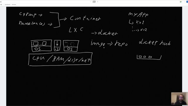 01-Container يعني ايه смотреть онлайн