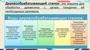 Художественный труд, 7 класс, урок 16. Оборудование для механической обработки древесины