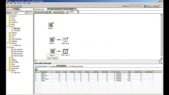 Integrate 3 Tables from 1 Excel Sheet with Pentaho Data Integration смотреть онлайн