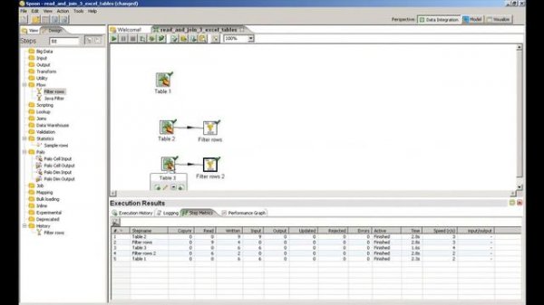 Integrate 3 Tables from 1 Excel Sheet with Pentaho Data Integration