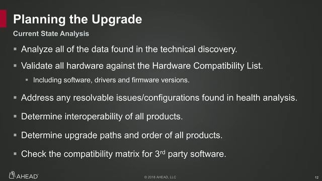 The End is Near – vSphere Upgrade смотреть онлайн