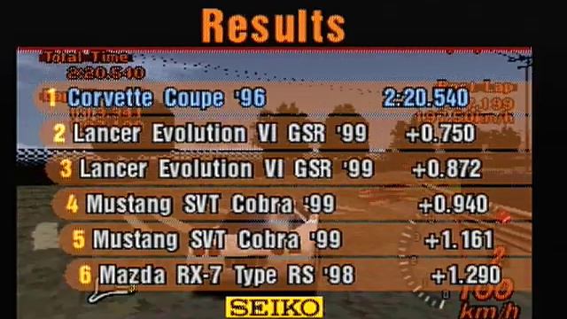 Gran Turismo 2 Arcade Normal Race 5 Seattle Short Course смотреть онлайн