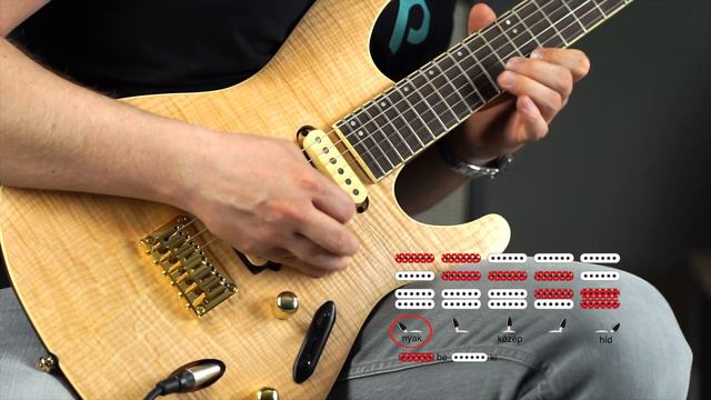 Ibanez RG652AHMFX és SEW761FM elektromos gitár смотреть онлайн