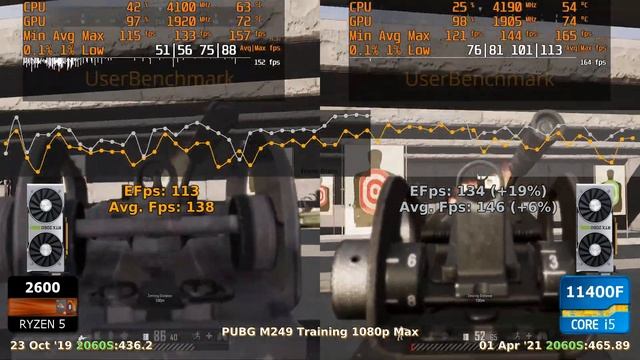 2600 vs 11400F - 2060S ? CSGO ? Fortnite ? PUBG ? GTAV ? Overwatch. смотреть онлайн