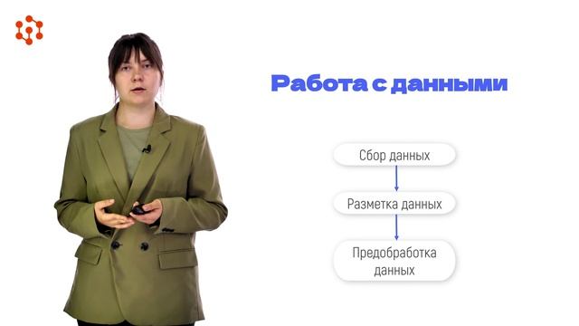 Модуль 2. Тема 1. Часть 3 смотреть онлайн