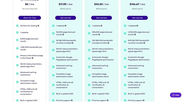 Speed Up Your Wordpress Website INSTANTLY (You Won’t Believe These Results!) смотреть онлайн
