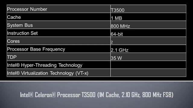 Intel® Celeron® Processor T3500 смотреть онлайн