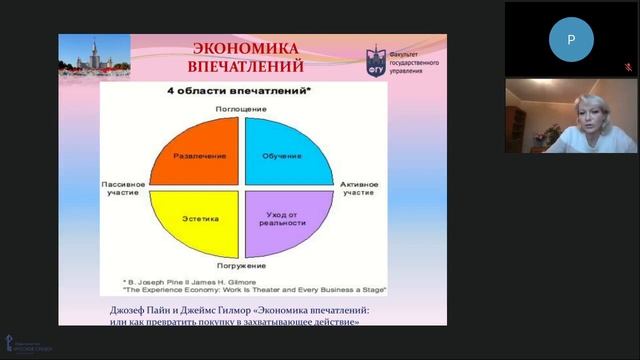 Актуальные экономические идеи: человеческий капитал и экономика знаний смотреть онлайн