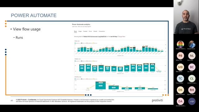 MN365 Dec, 2021 - Power Platform Governance - Haniel Croitoru - Defender Guidance - Chris Blackbur смотреть онлайн