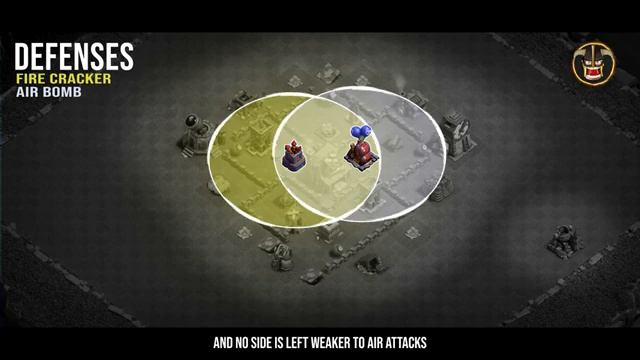 NEW BEST BH4 TROPHY[defense] Base 2022!! Builder Hall 4 Trophy Base Design with Copy Link - COC смотреть онлайн