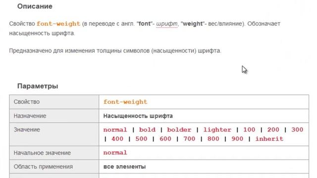 Оформление шрифта CSS смотреть онлайн
