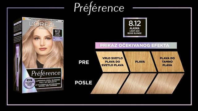 Preference COOL BLONDES