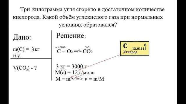 Как понять химию с нуля. Ч.14. Задачи на нахождение количества вещества. смотреть онлайн