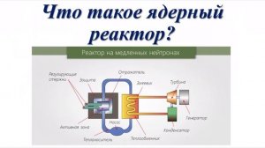 Ядерный реактор, урок физики для 9 класса за 28.04.20 г.