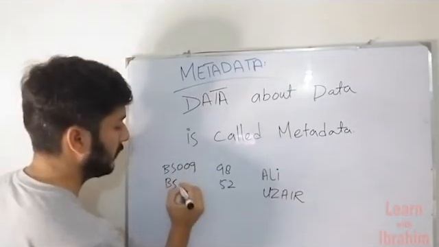 What is Metadata?? | Explained with Example | Urdu/Hindi | Learn with Ibrahim смотреть онлайн